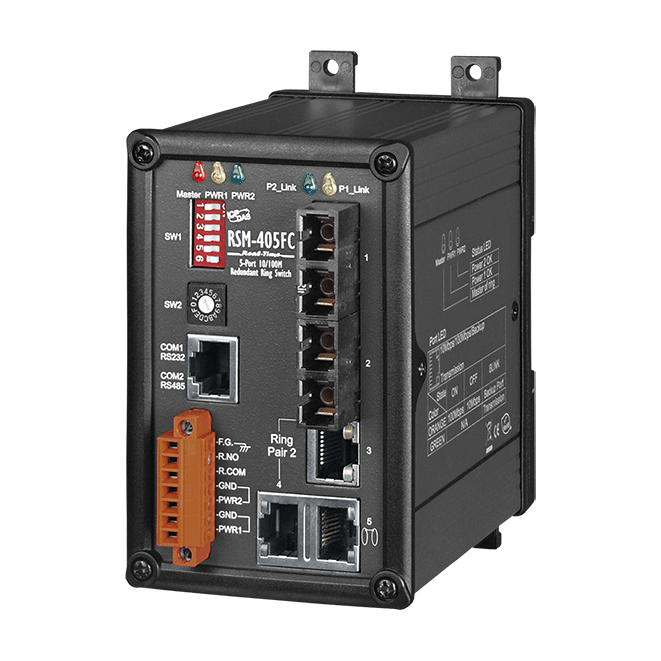 Fc ethernet